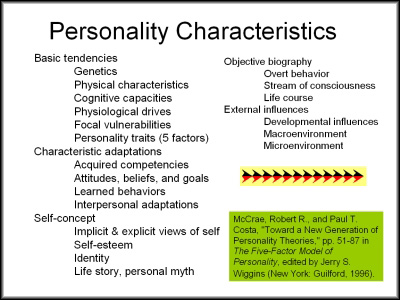 Personal Characteristics
